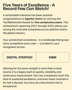 TechBehemoths Award Winner 2025